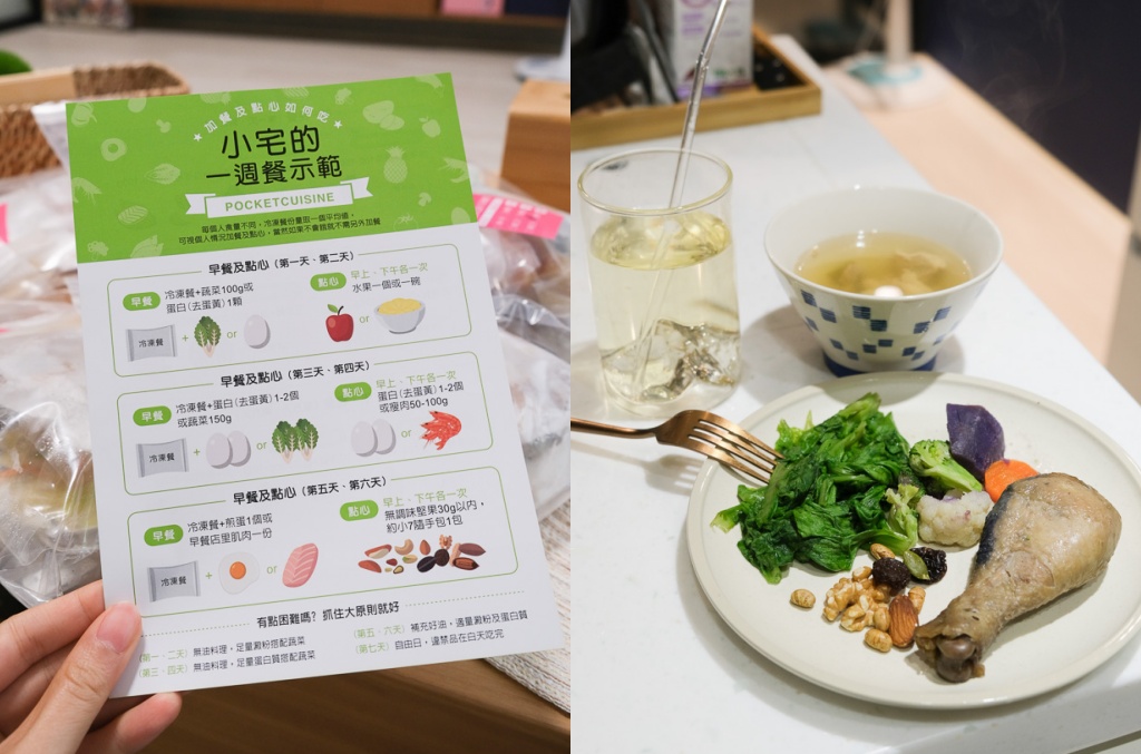 711冷凍超取, 低卡, 低醣, 健身餐, 冷凍餐, 宅配, 小宅食袋, 減肥, 減脂, 減脂餐, 減醣, 減重